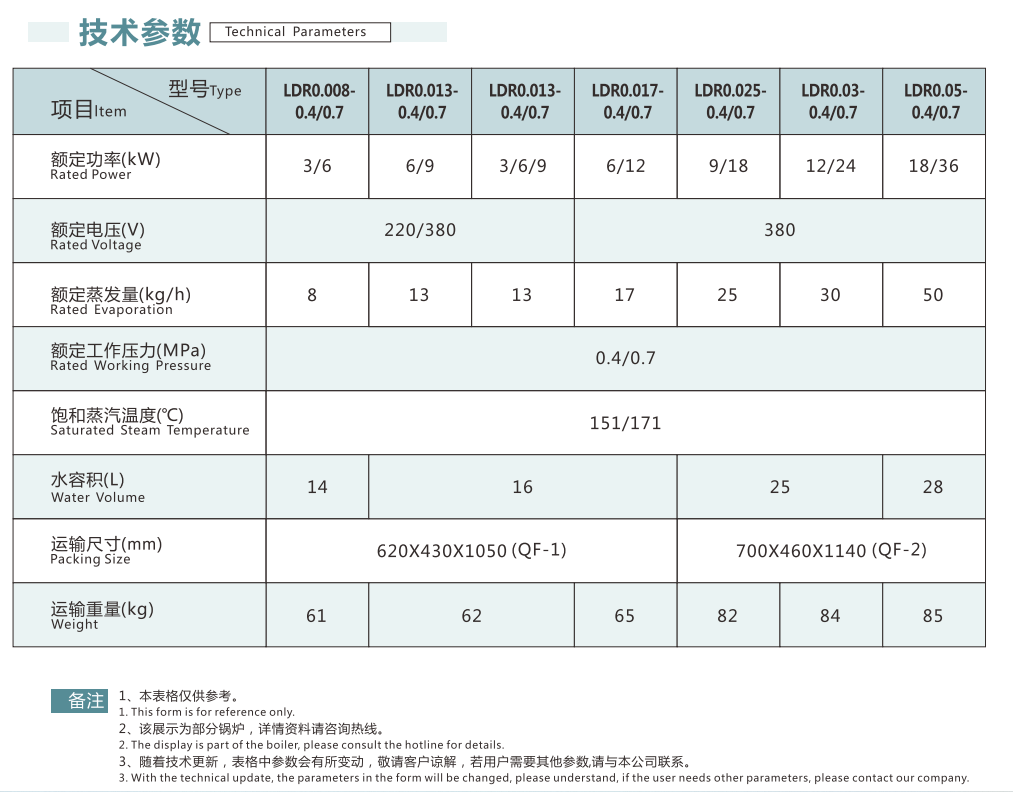 企業微信（xìn）截圖_20220818151544.png