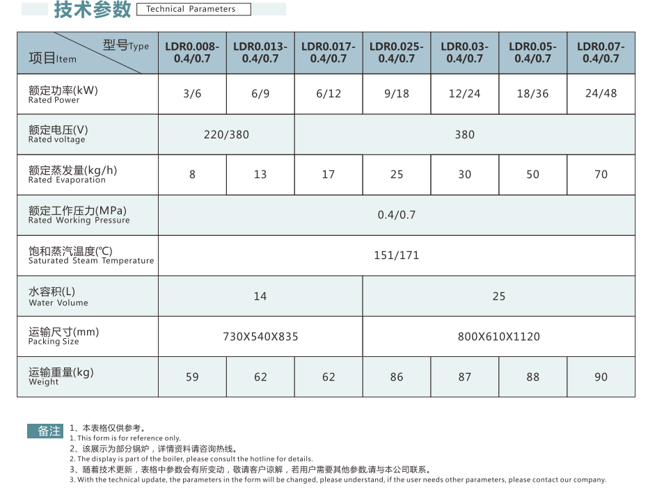 企業（yè）微信截圖_20220822142638.png