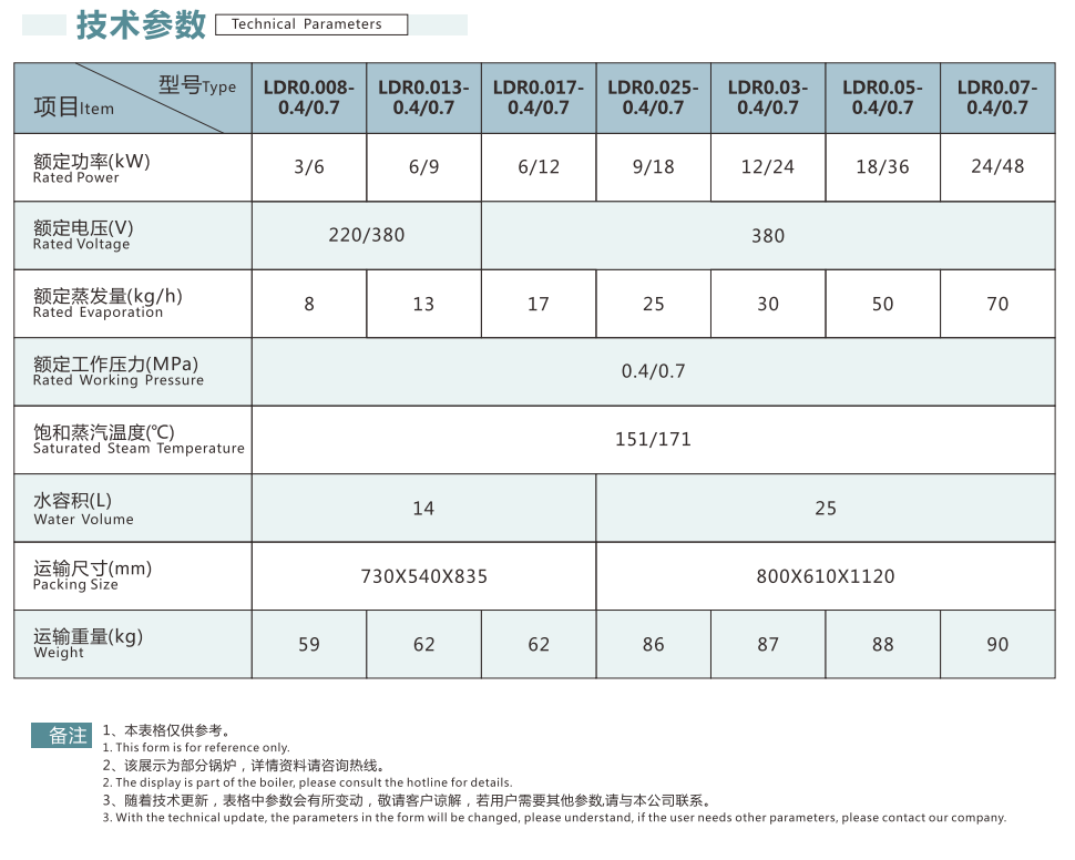 企業微（wēi）信截圖_20220822145418.png