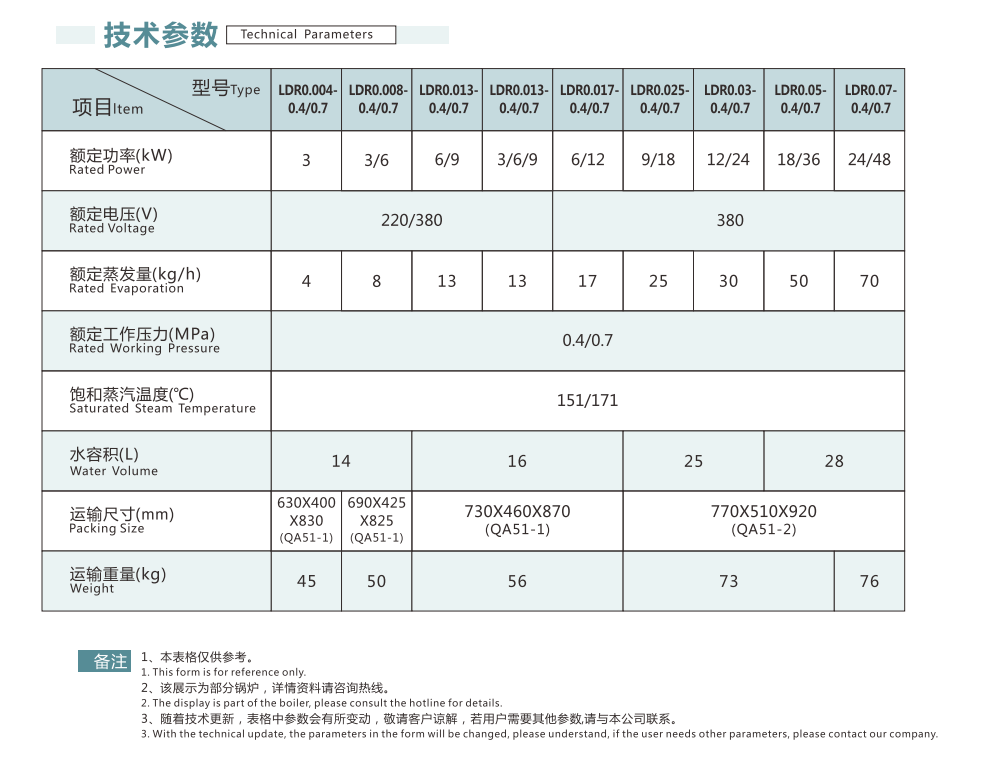 微信截圖（tú）_20220823105823.png