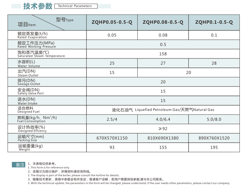 企業微信截圖_20220826161700.png