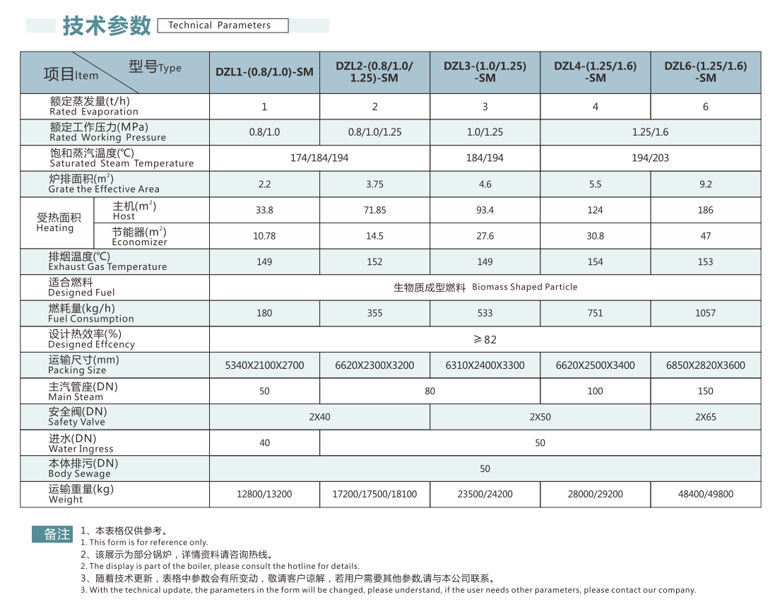 企業微信截圖_20220919143713.png